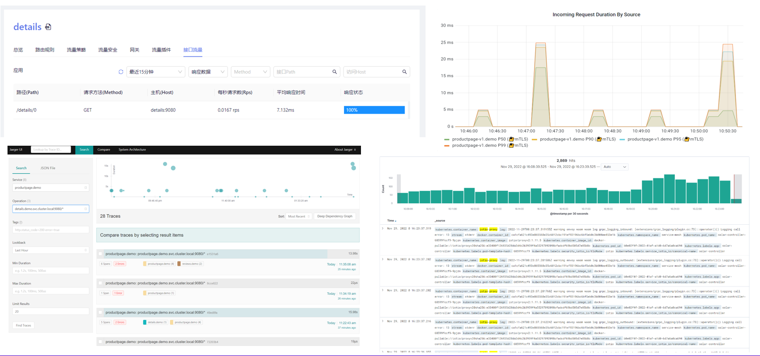 Observability feature icon